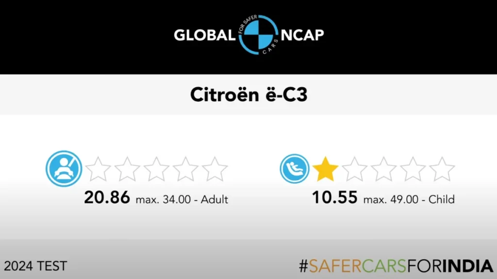 Citroen eC3 Safety score by NCAP