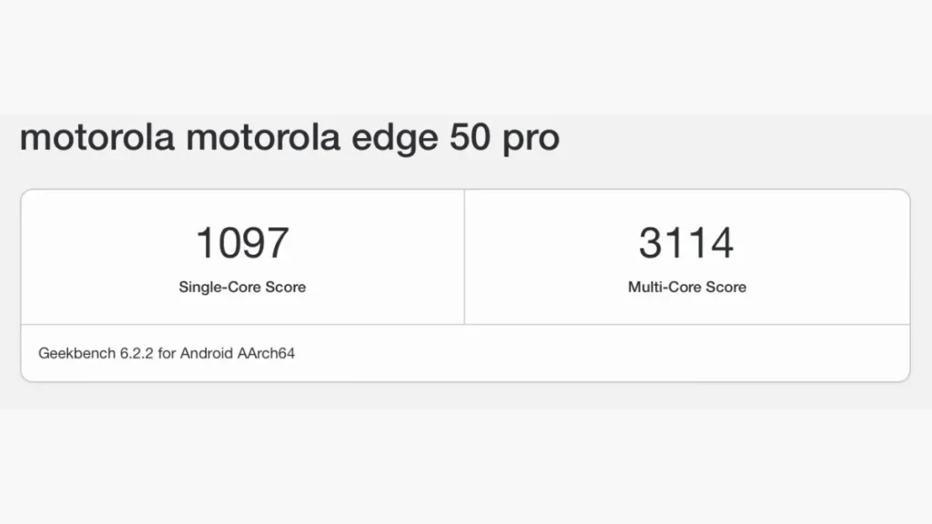 Motorola Edge 50 Pro Leaked Geekbench Score