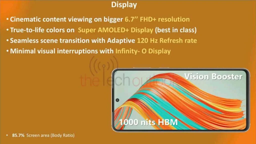 Samsung Galaxy F55 5G Display Specs